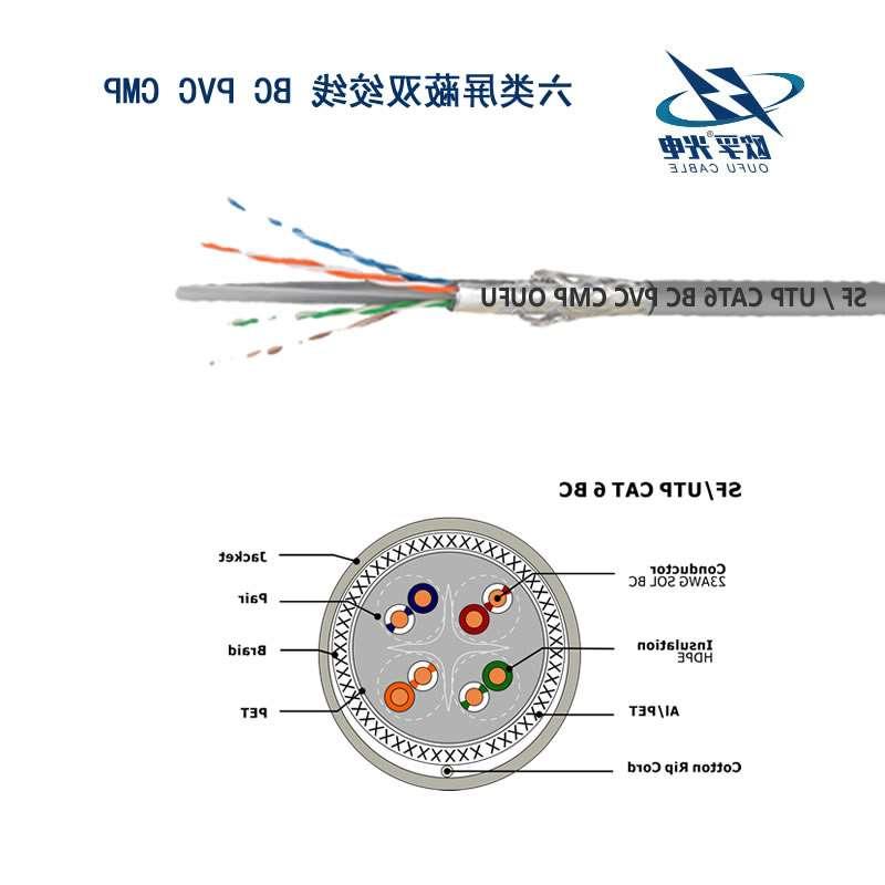 云林县SF/UTP CAT6双绞线安装电缆